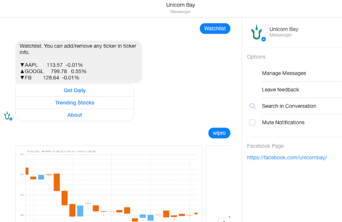 Facebook Messenger Bot - Залив Единорога