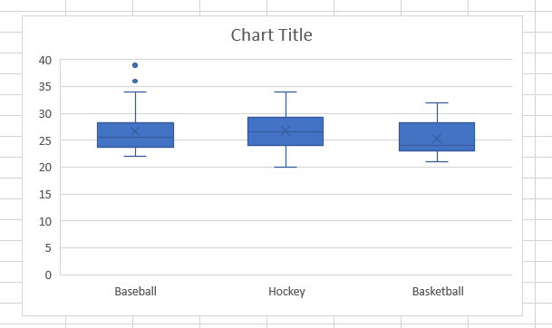 VIS Excel