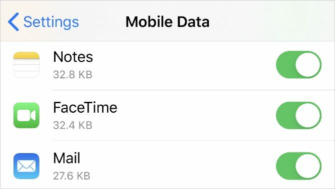 Опция FaceTime в настройках Cellular Data