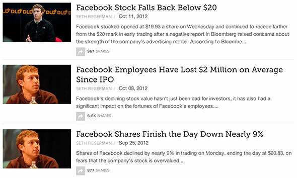 4 самых больших технических разочарования 2012 года [Мнение] facebook ipo