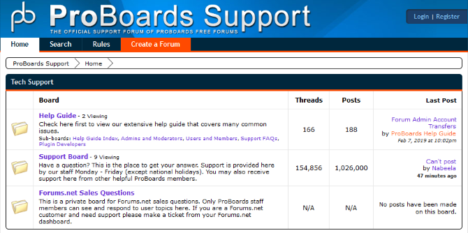 Форум ProBoards