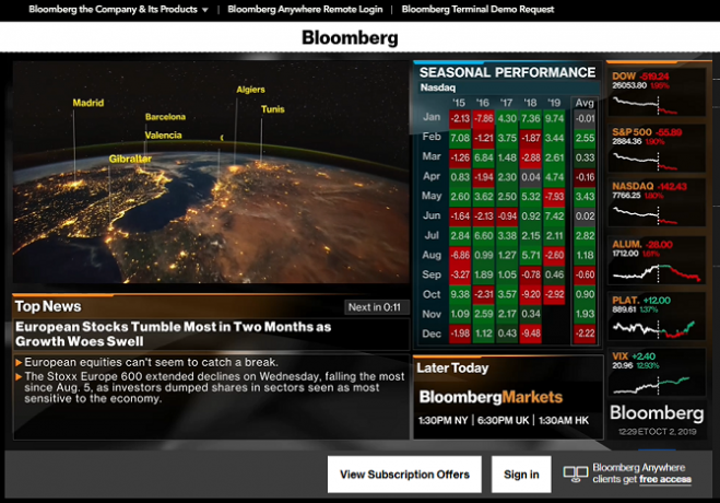 Bloomberg бесплатный онлайн-телевидение