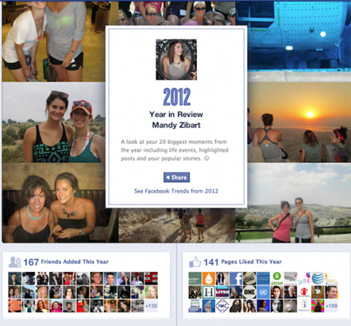 2012 По данным Twitter, Facebook и Google Screen Shot 2012 12 11 на 2