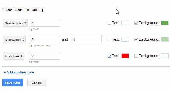 Примеры функций электронной таблицы Google